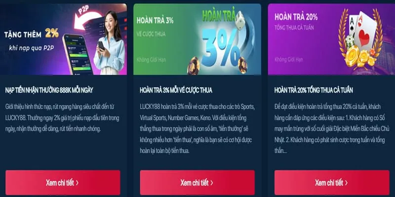 Các phương thức thanh toán nhanh chóng và an toàn tại xocdia88 club